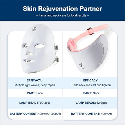 Red Light Therapy Mask