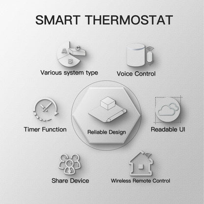 Smart Temperature Controller