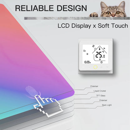 Smart Temperature Controller