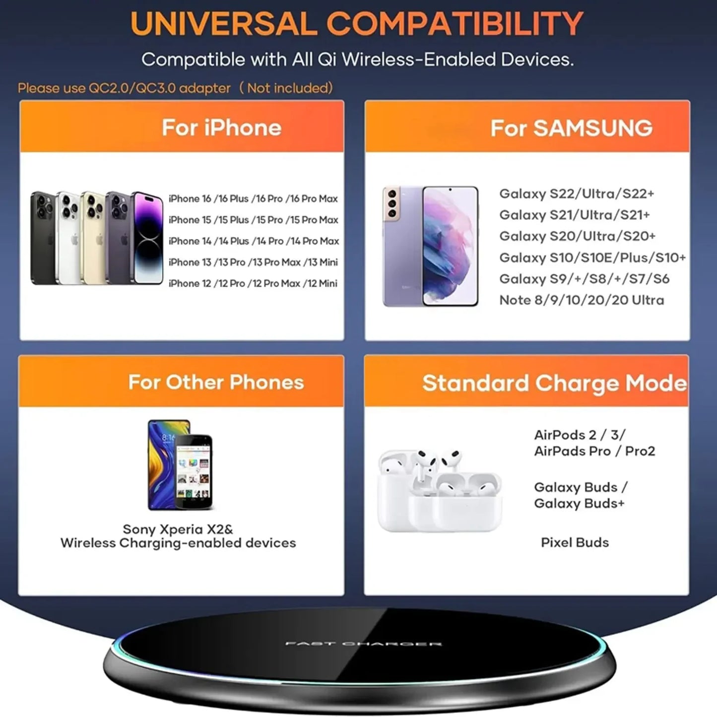 Wireless Charger Pad