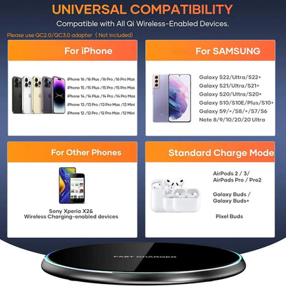 Wireless Charger Pad